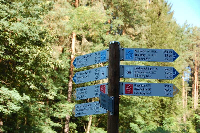 Beschilderung der Wanderwege